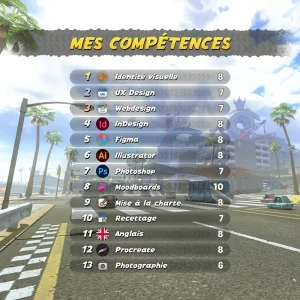 Montage photo inspiré de la page de classement à la fin d'une couse sur Mario Kart, listant des compétences de graphiste