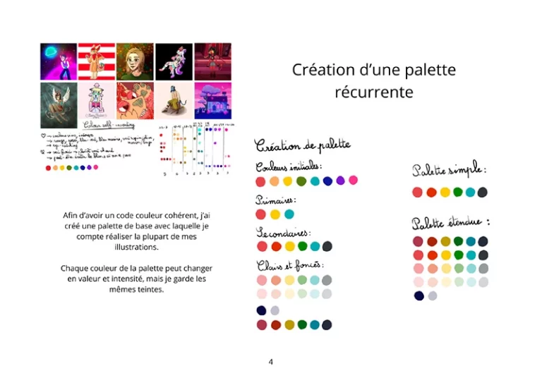 Planche de recherche d'une palette de couleurs