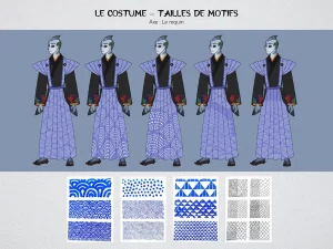 Planche de recherche sur les tailles de motifs sur un kamishimo, costume traditionnel japonais, pour un homme requin