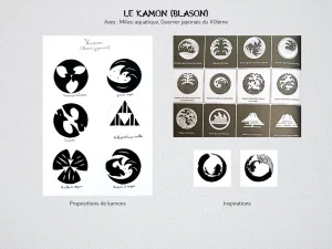 Planche de recherche sur des kamon, blasons traditionnels japonais, inspirations de la mer et des requins