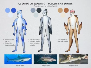 Planche de recherche sur la couleur et les motifs de la peau d'un homme requin