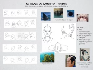 Planche de recherche sur un visage d'homme requin inspiré des requins et de coiffure traditionnelle japonaise