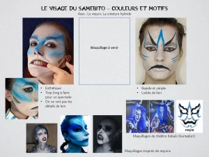 Planche de recherche sur les maquillages de théatre inspirés de requins et de kumadori, maquillage traditionnel de théâtre kabuki