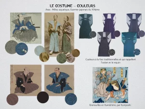 Planche de recherche de motifs et couleurs de costumes traditionnels japonais, de samourais
