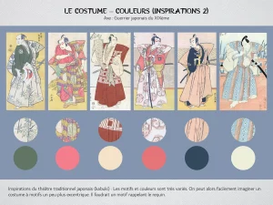 Planche de recherche de motifs et couleurs de costumes de samourais dans le théâtre traditionnel japonais
