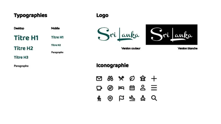 Charte graphique pour un site web de tourisme du Sri Lanka avec polices, logo et iconographie