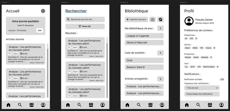 Wireframes sur Figma d'une application de veille sur les jeux vidéos